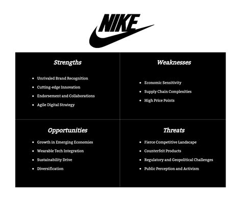 Nike SWOT Analysis 